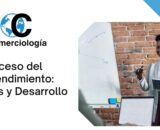 El Proceso del Emprendimiento: Etapas y Desarrollo